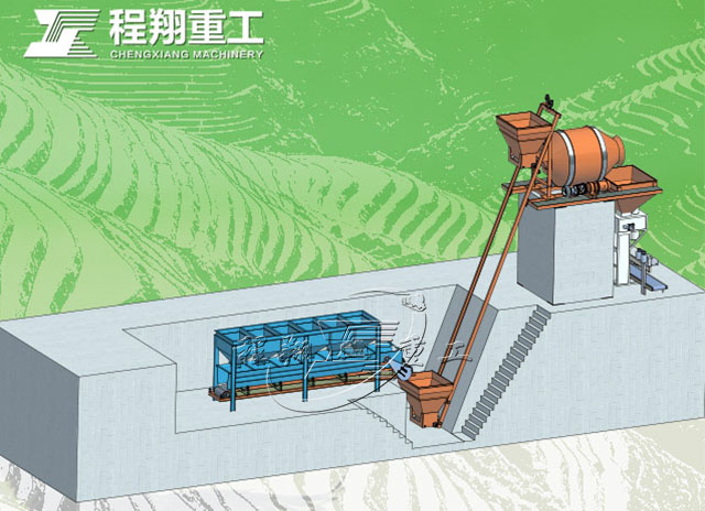 復合肥生產線，bb肥摻混肥生產設備